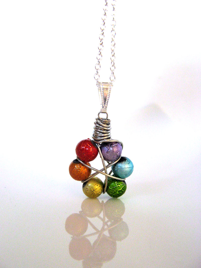 Learn Wire Wrapping With An Advanced Wire Wrapping Kit 