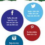 A handy printable cheat sheet to help you create the ideal photo sizes for social media shares to maximize impact and traffic to your blog! Click to read more.