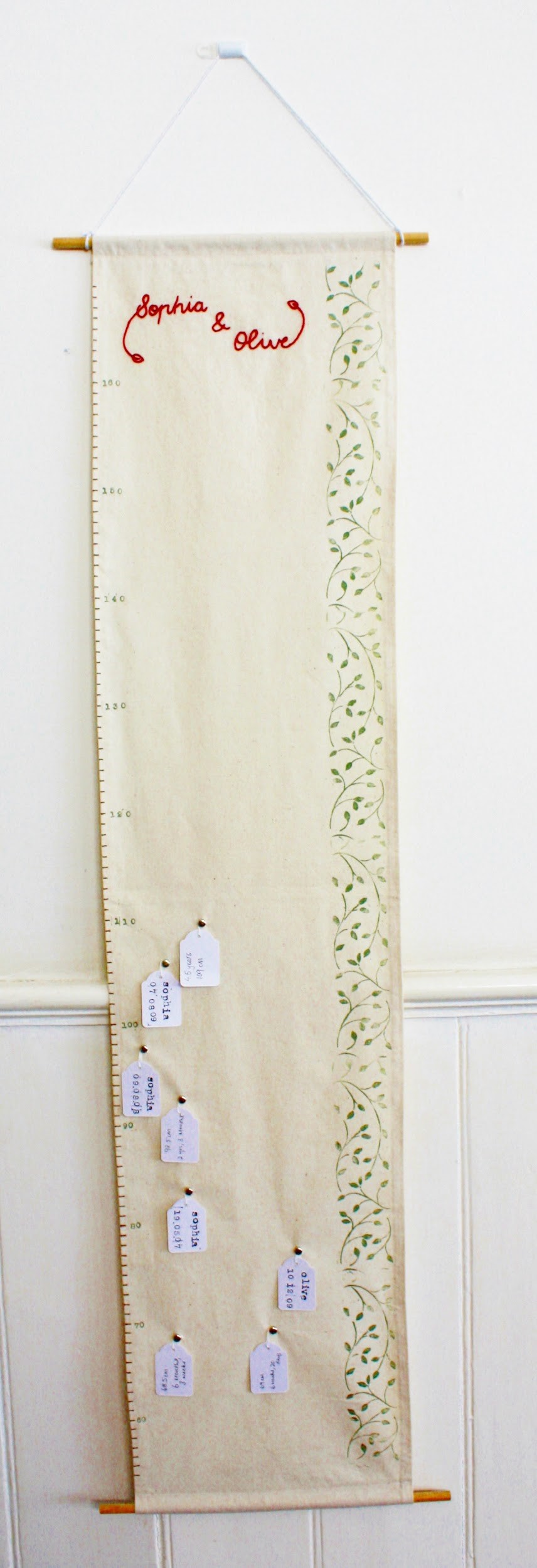 Jute Growth Chart