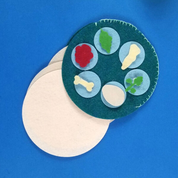 Pretend Seder Plate for Toddlers