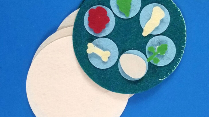 Pretend Seder Plate for Toddlers