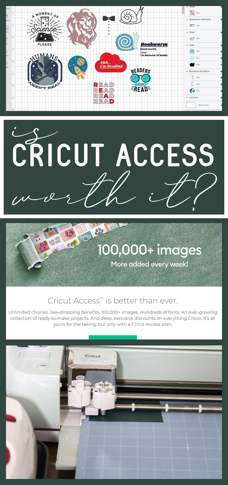 Is cricut access worth it? Title collage