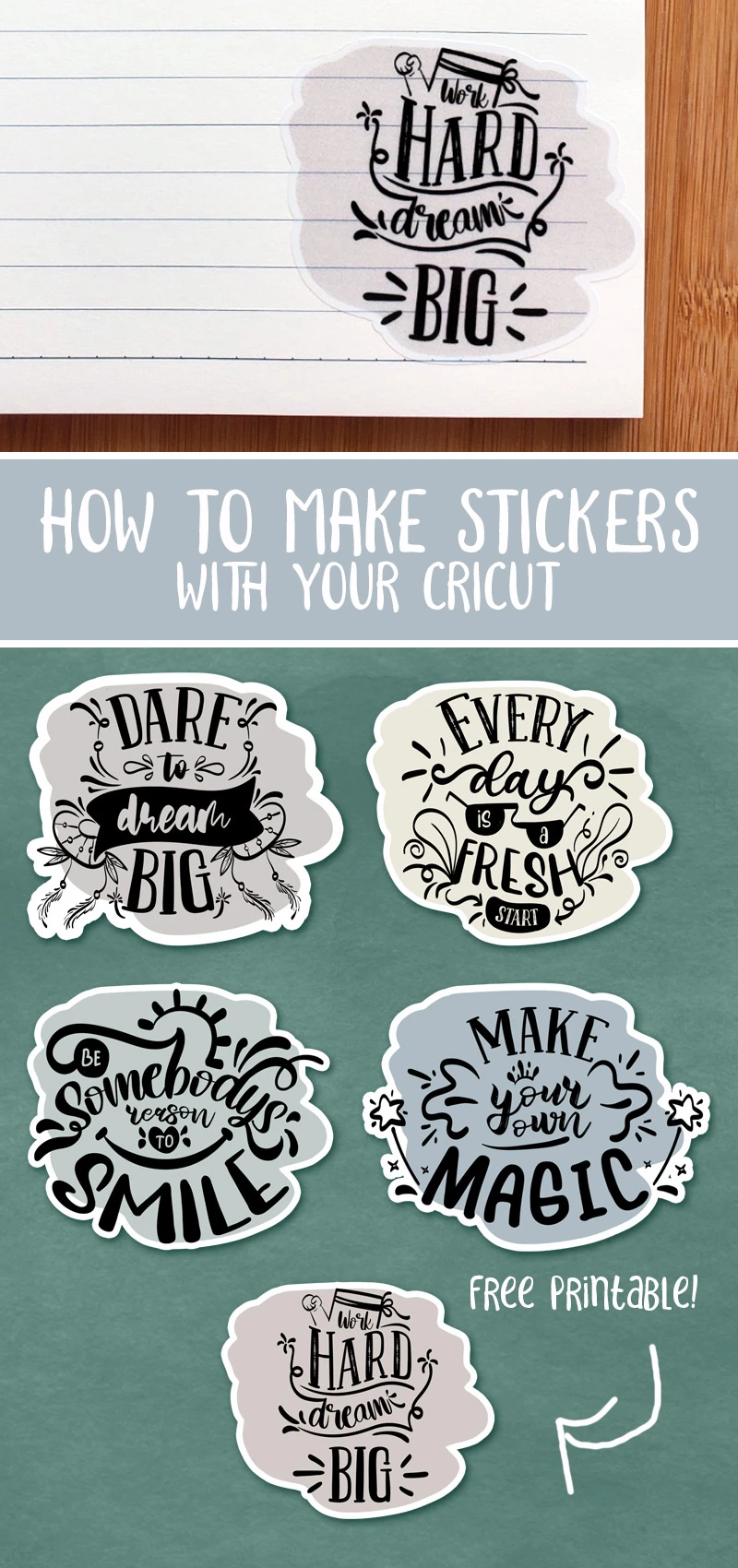 Learn how to make stickers with your cricut - collage with title